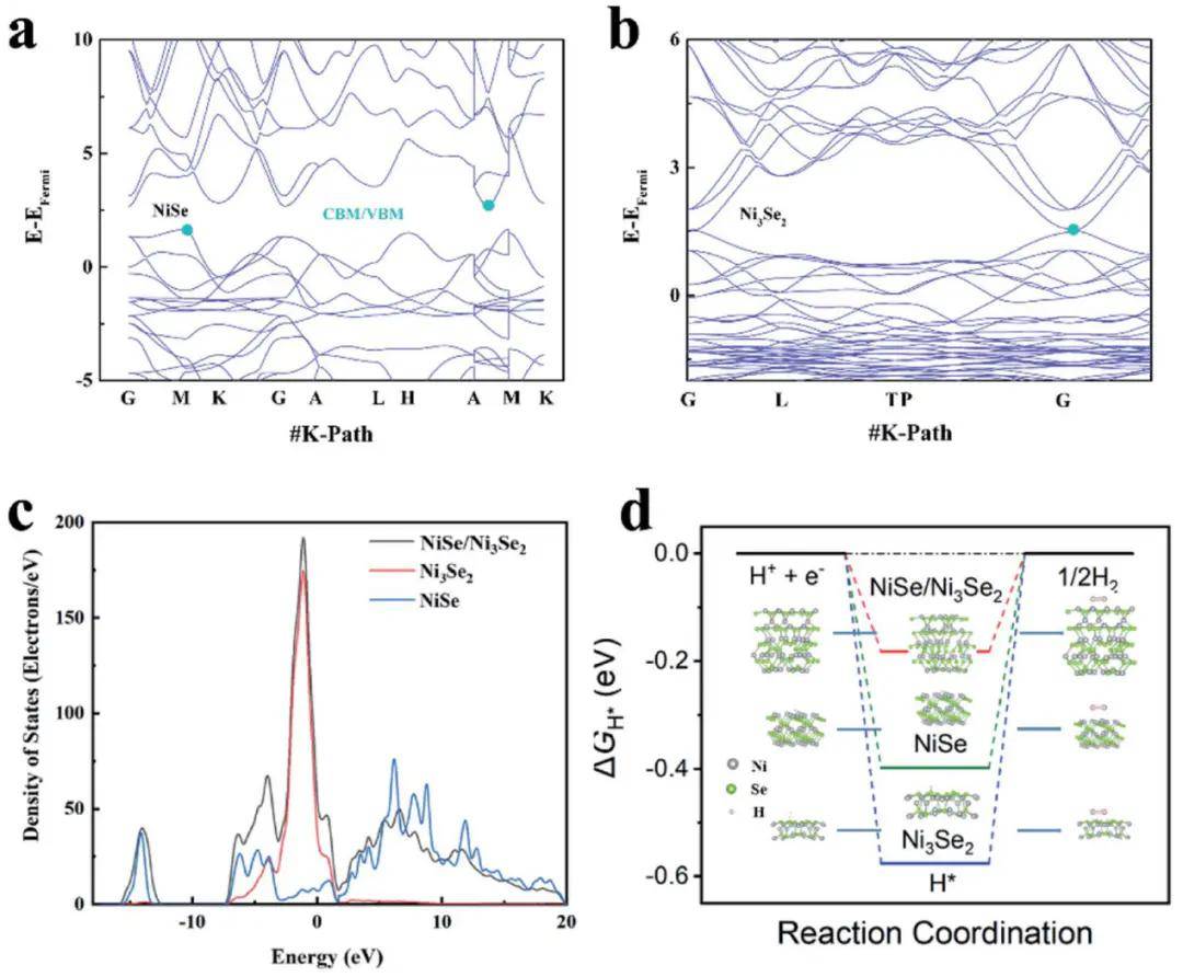包含?|钍D别?橔???鍂攟鵪的词条